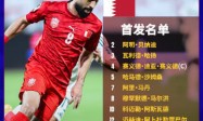 国足VS巴林首发：王钰栋张玉宁继续联手 蒋光太搭档魏震