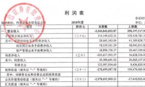 监管进驻下的网信证券：多营业部正常营业，曾爆内控漏洞