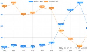 又一起重大资产重组！公告前股价“提前”开涨