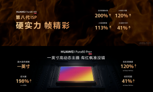 华为推出Pura80系列新机、最高售价过万，余承东：对得起那四个字