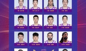 曾凡博复出周琦继续缺阵 NBA球探观战“京城德比”