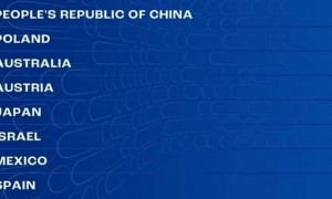 原创 
            世锦赛4×100混合泳接力：奥运冠军中国队卡9，遗憾止步无缘决赛