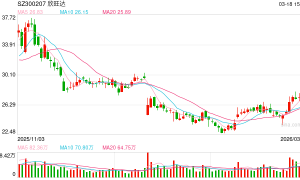 欣旺达子公司诉讼案引关注：动力电池质量争议仍待司法厘清 索赔金额并非事实认定
