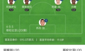 将战摩洛哥!阿根廷1-0哥伦比亚6连胜进世青赛决赛 西尔维蒂制胜