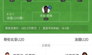 U20哥伦比亚1-0法国获世青赛季军 奥斯卡-佩雷亚开场闪击