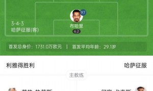 5轮全胜!胜利5-1哈萨征服 C罗传射+失点后轰世界波菲利克斯戴帽